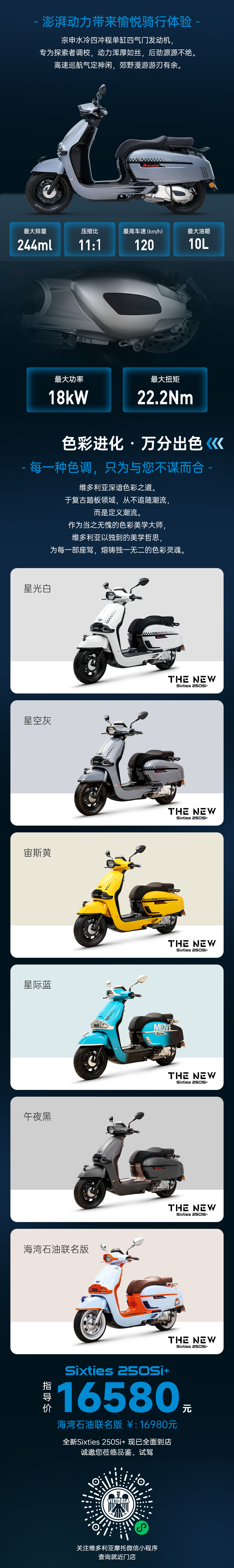 Sixties 250Si+ - VICTORIA MOTORRAD